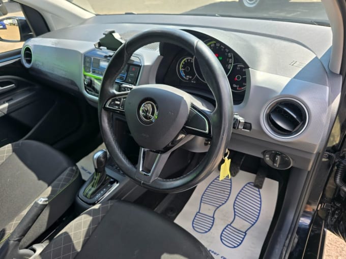 2025 Skoda Citigo