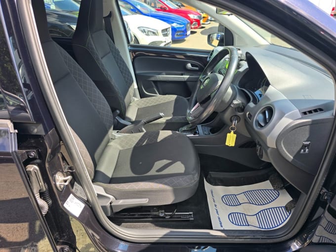 2025 Skoda Citigo