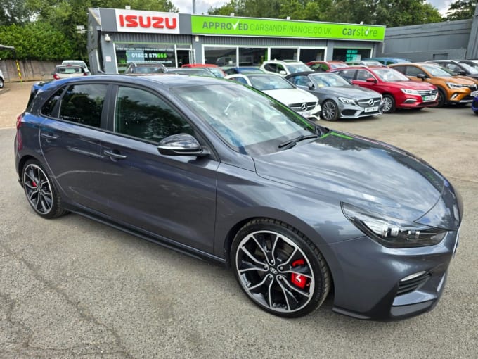 2025 Hyundai I30