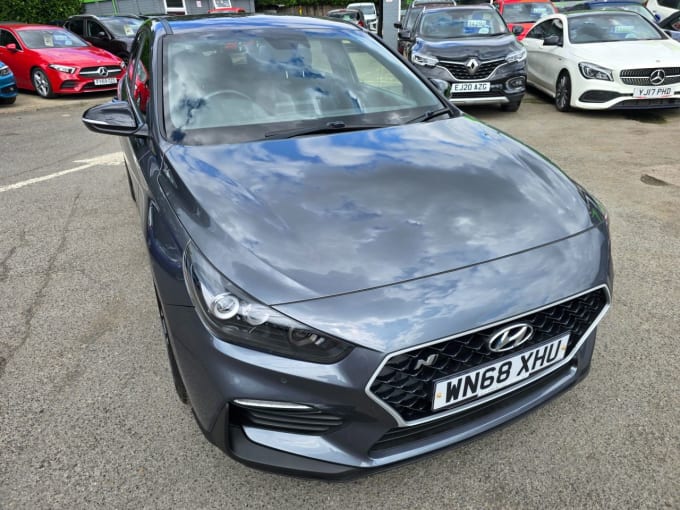 2025 Hyundai I30