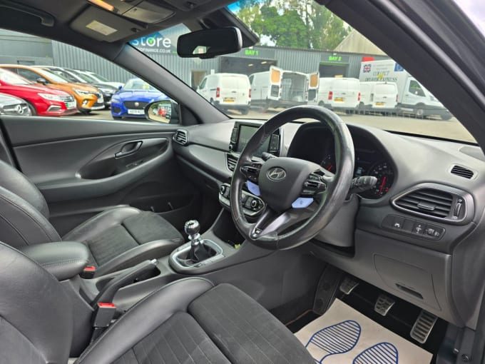 2025 Hyundai I30