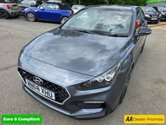 2025 Hyundai I30