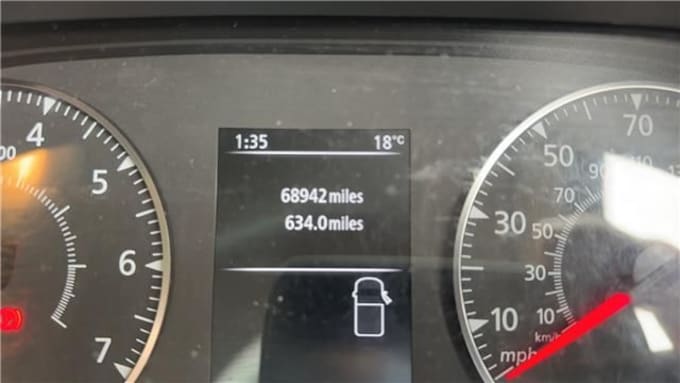 2025 Renault Master