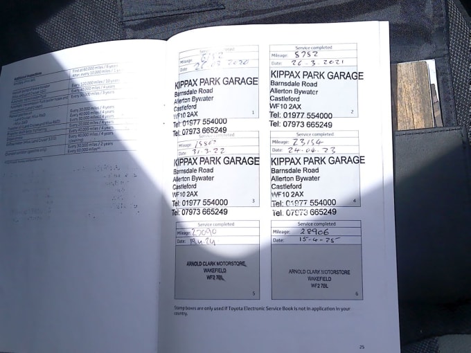 2025 Toyota Aygo