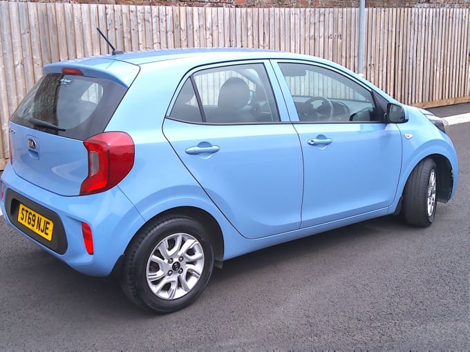 2025 Kia Picanto