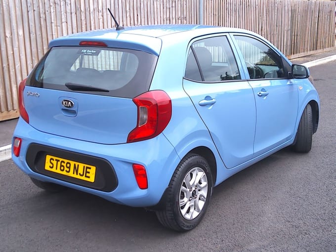 2025 Kia Picanto