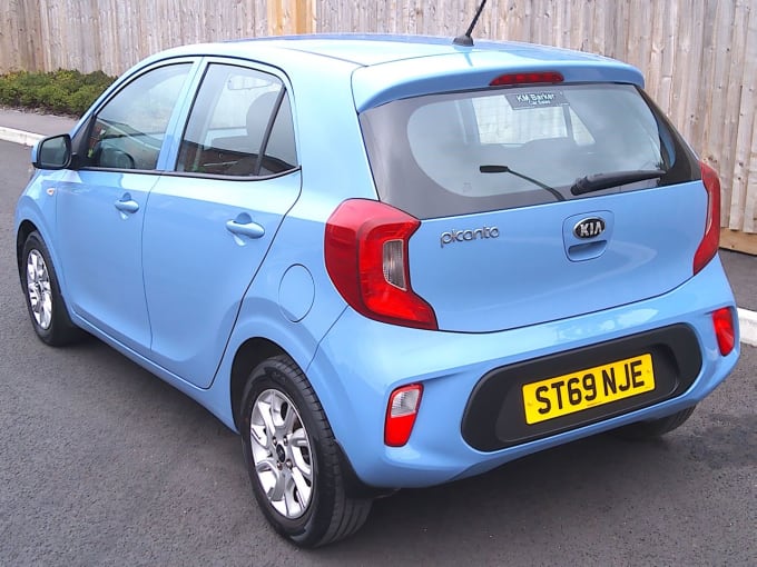 2025 Kia Picanto