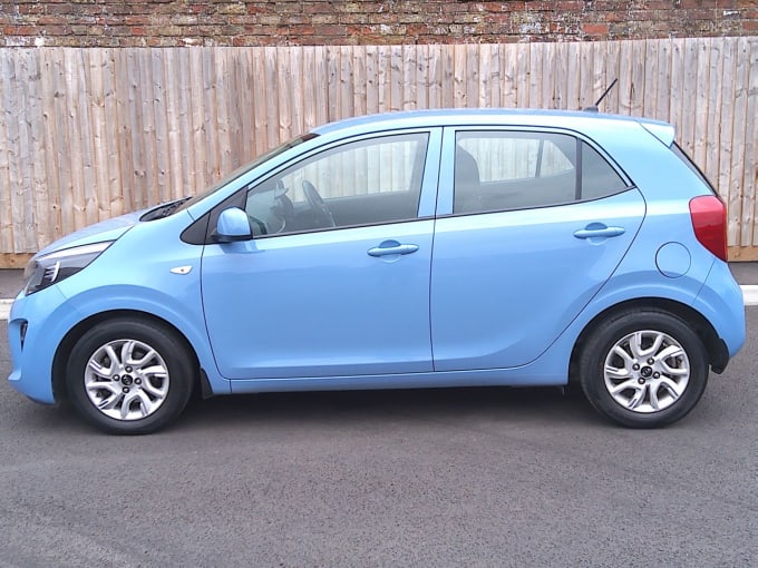 2025 Kia Picanto