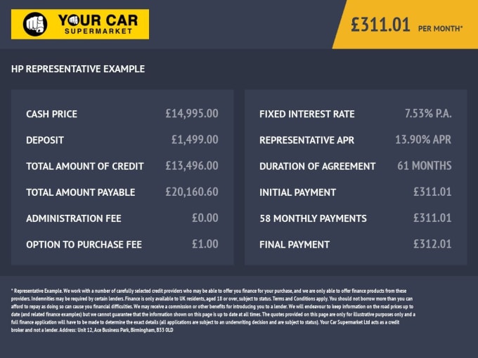 2024 Hyundai I10