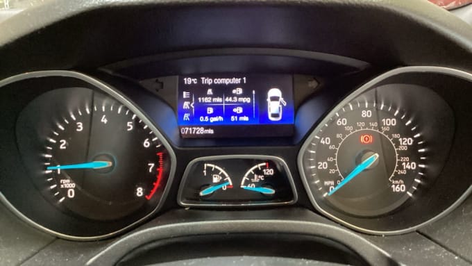 2025 Ford Focus