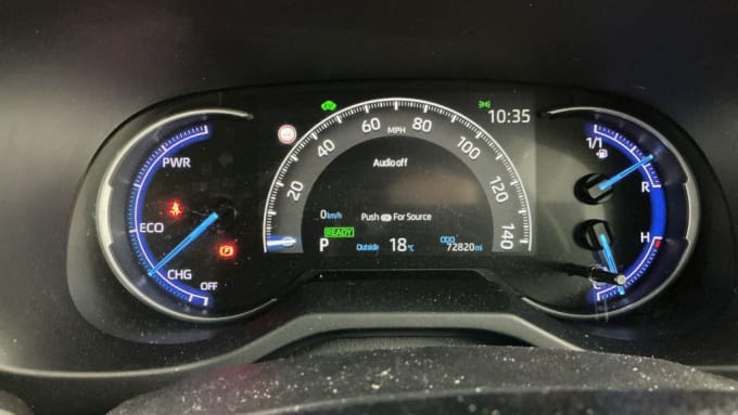 2025 Toyota Rav4