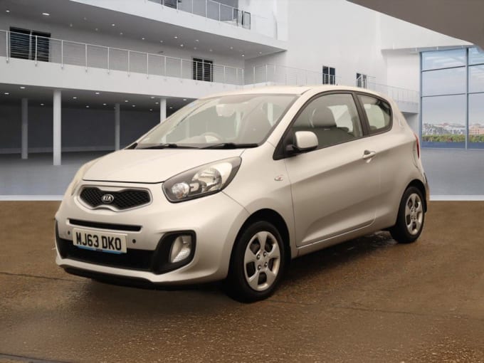 2025 Kia Picanto