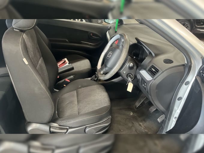 2025 Kia Picanto
