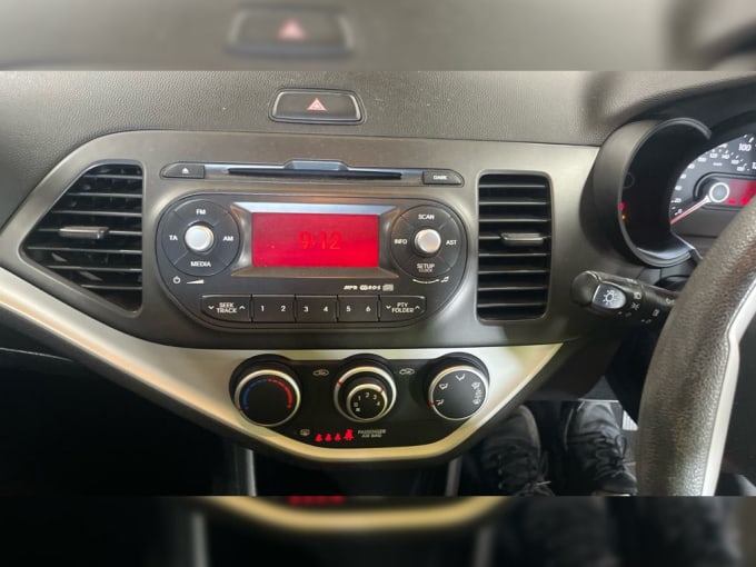 2025 Kia Picanto
