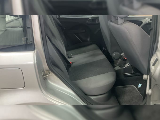 2025 Fiat Panda