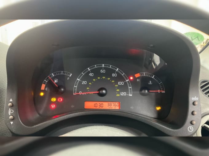2025 Fiat Panda