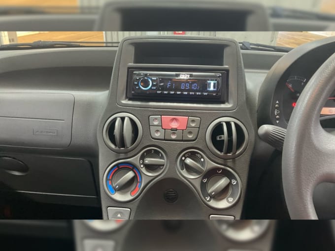 2025 Fiat Panda
