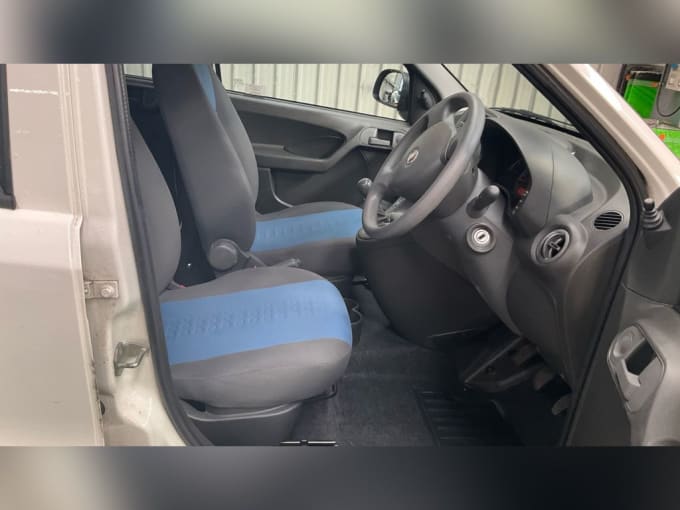 2025 Fiat Panda