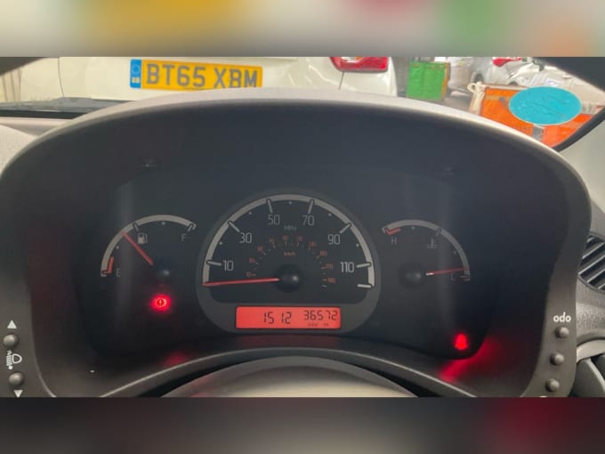 2025 Fiat Panda