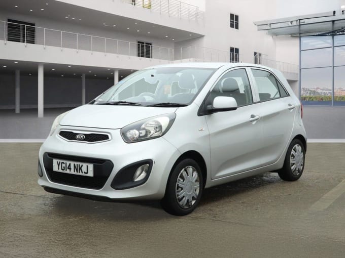 2025 Kia Picanto