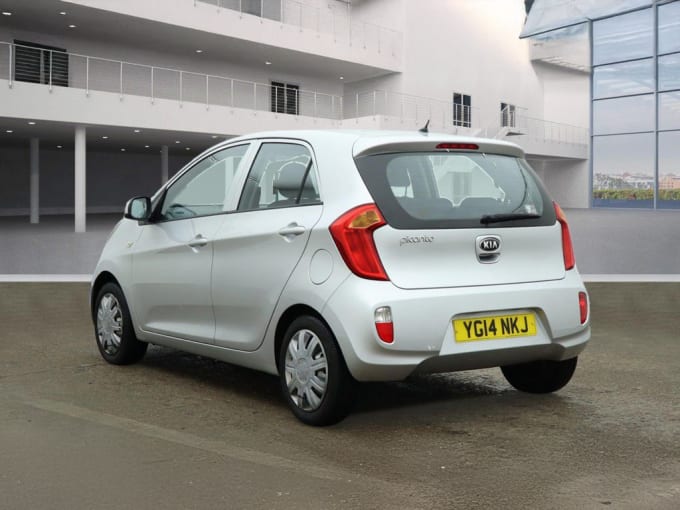2025 Kia Picanto