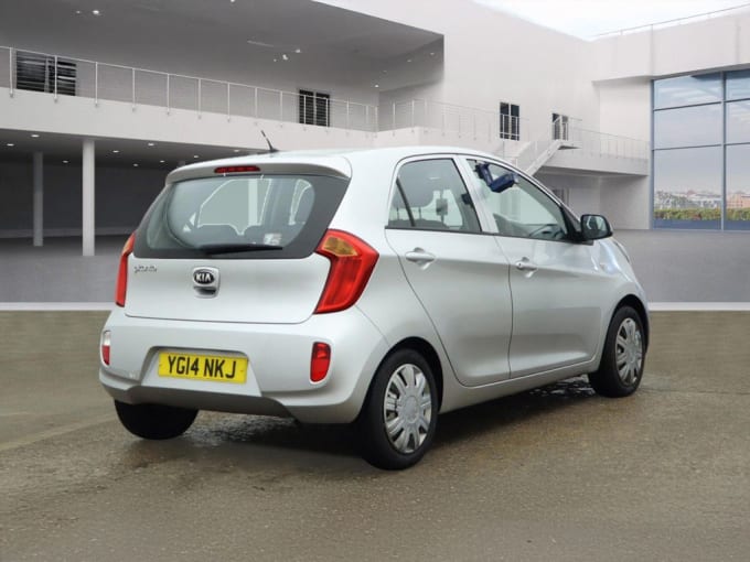 2025 Kia Picanto