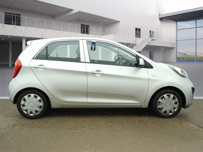 2025 Kia Picanto