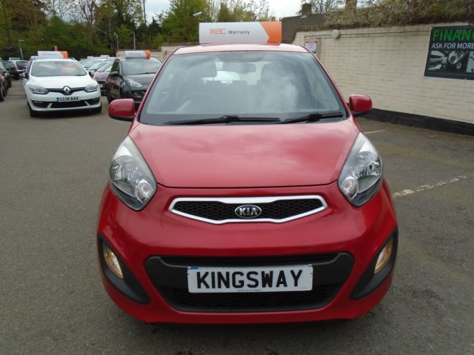 2024 Kia Picanto