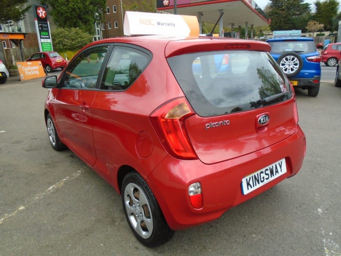 2024 Kia Picanto