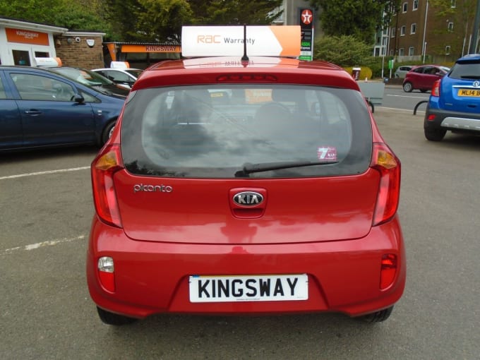 2024 Kia Picanto