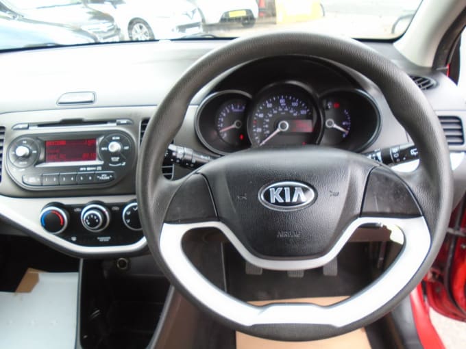 2024 Kia Picanto