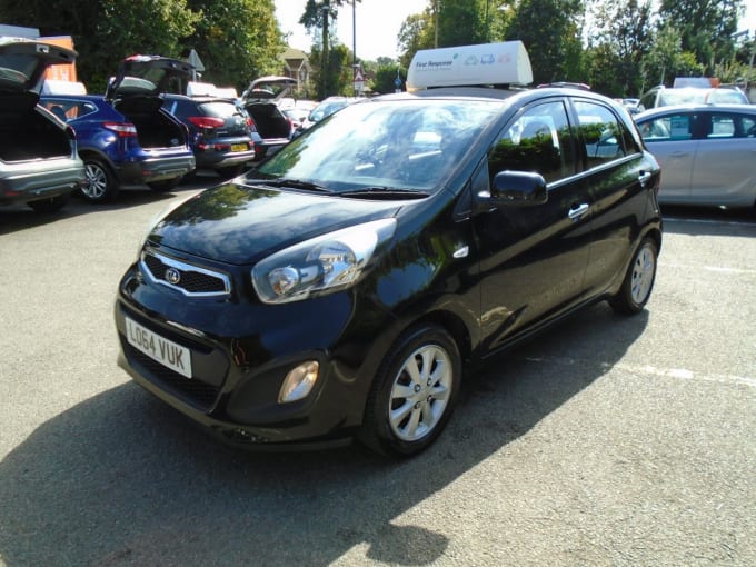 2024 Kia Picanto