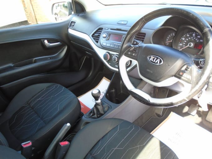 2024 Kia Picanto