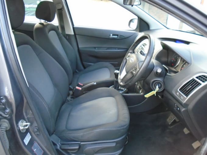 2025 Hyundai I20