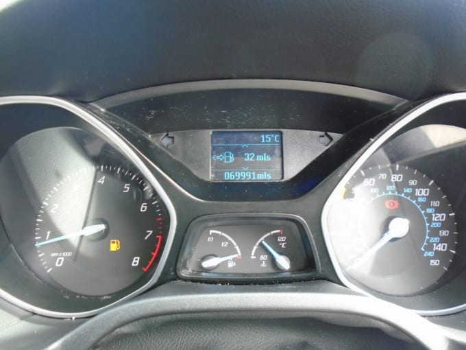 2025 Ford Focus