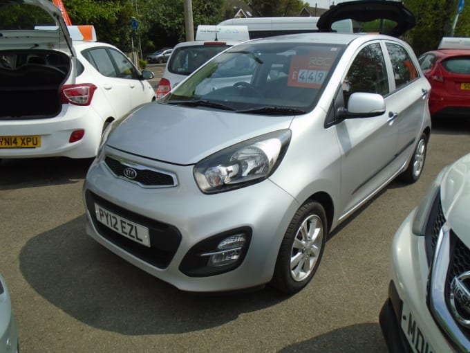 2025 Kia Picanto
