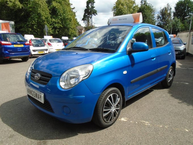 2025 Kia Picanto
