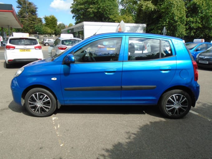 2025 Kia Picanto