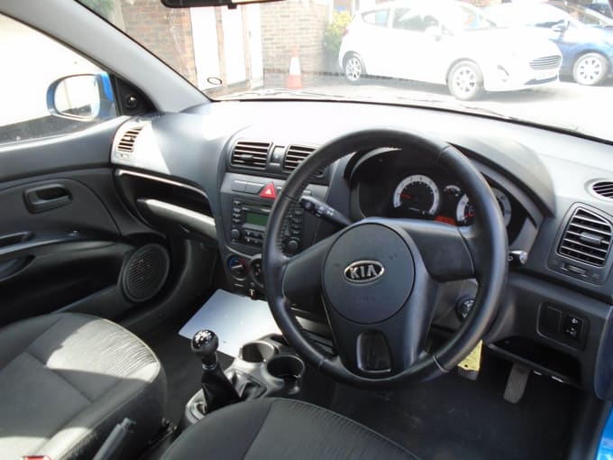 2025 Kia Picanto