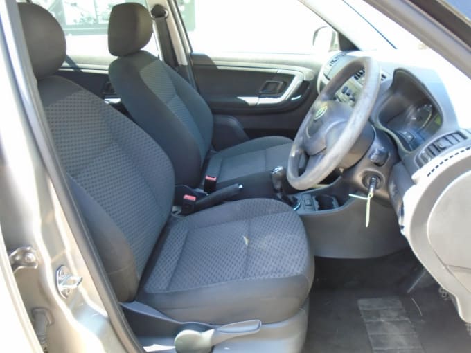 2025 Skoda Fabia