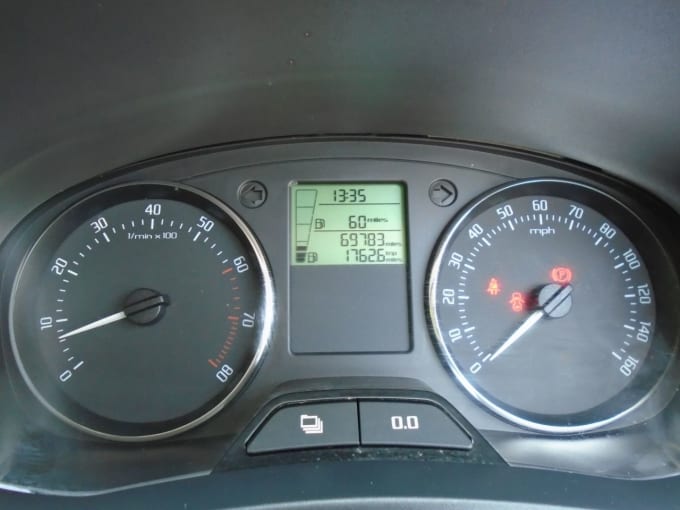2025 Skoda Fabia