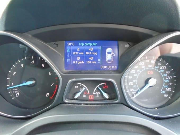 2025 Ford Grand C-max