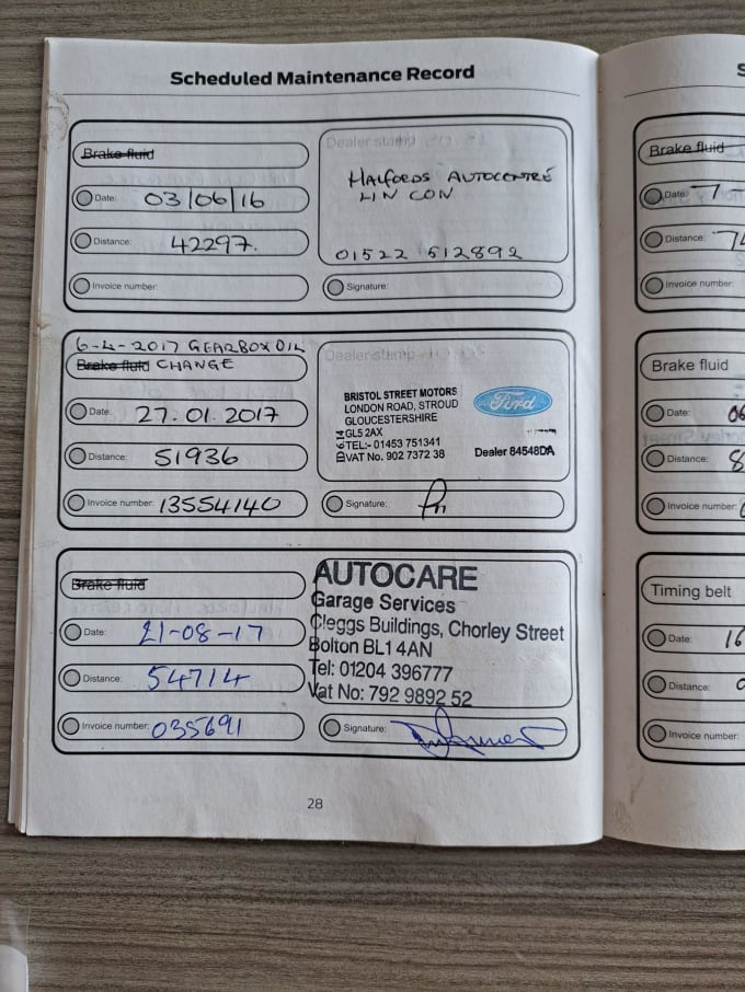 2025 Ford Mondeo