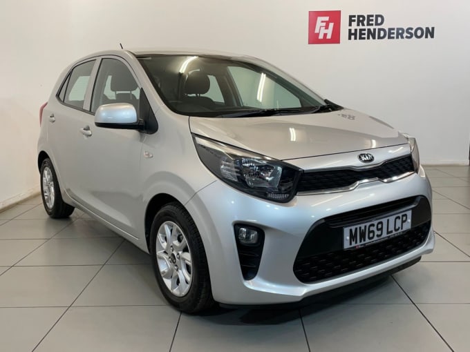 2025 Kia Picanto