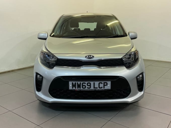 2025 Kia Picanto