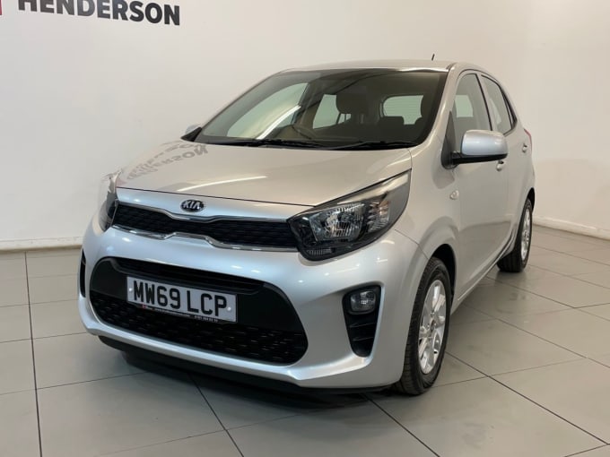 2025 Kia Picanto