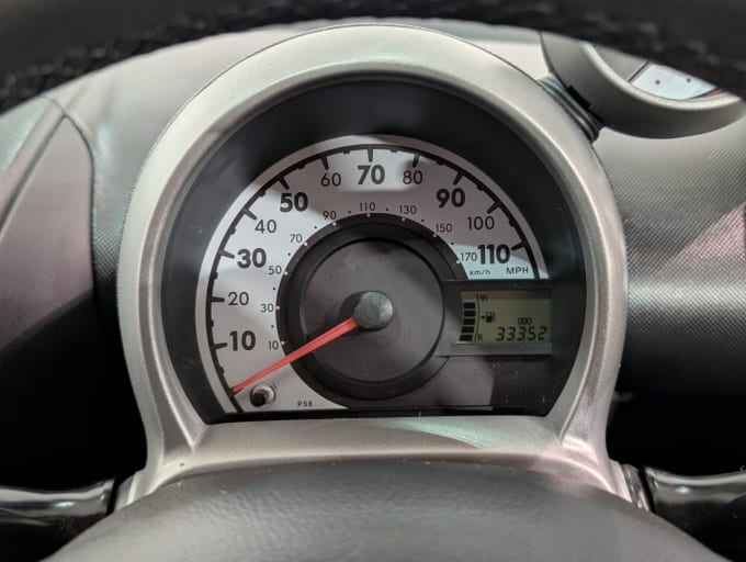 2025 Toyota Aygo
