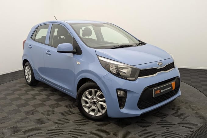 2024 Kia Picanto