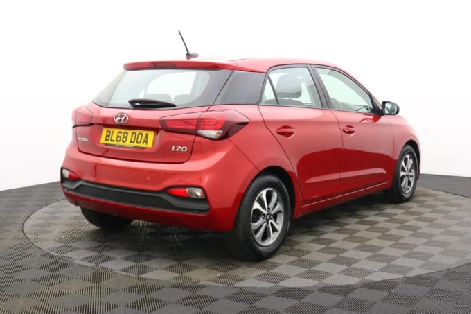 2024 Hyundai I20