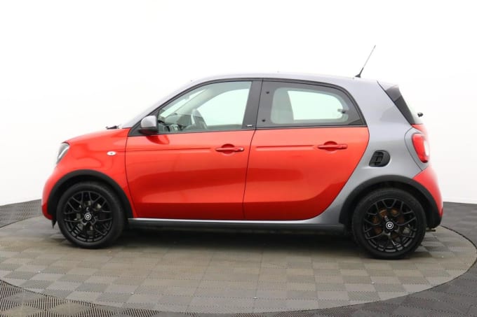 2025 Smart Forfour